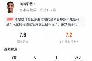 阿诺德本场1助攻+1造良机 8传中2成功 4长传1成功 获评7.7分图片